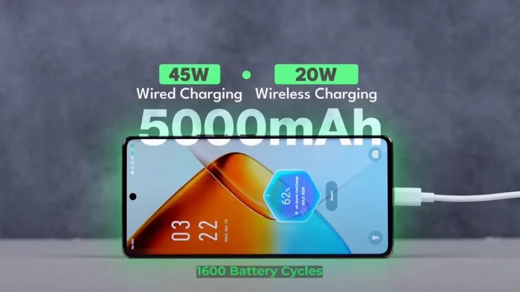 Infinix Note 40 Pro Battery and Charging